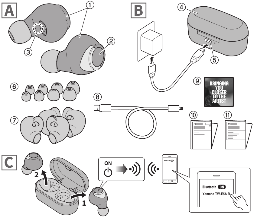 Yamaha - TW-E5A - Шолу Шолу