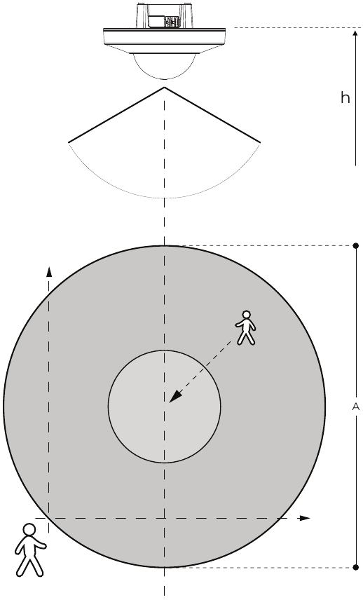 Eelectron - PD02X02CON - Umumiy ko'rinish Umumiy ko'rinish