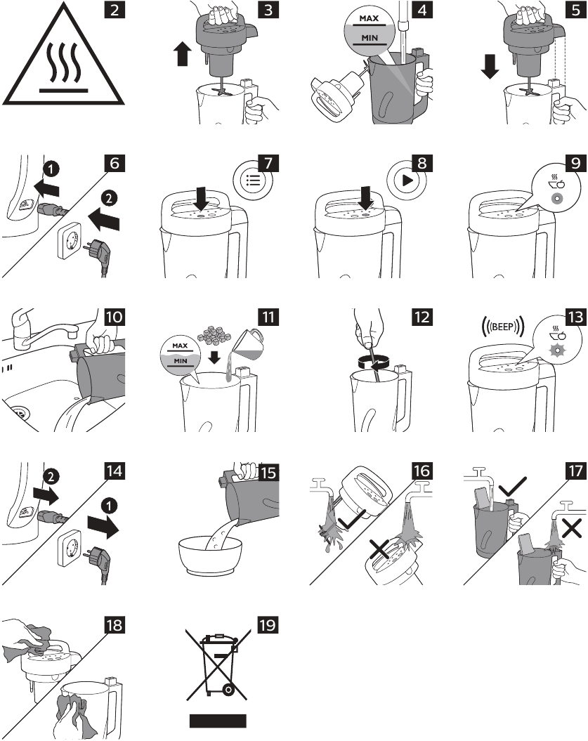 Philips - HR2204 - Përgatitja për përdorim Përgatitja për përdorim