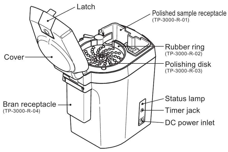 Kett - Pearlest - Delnavn - Del 1 Delnavn - Del 1