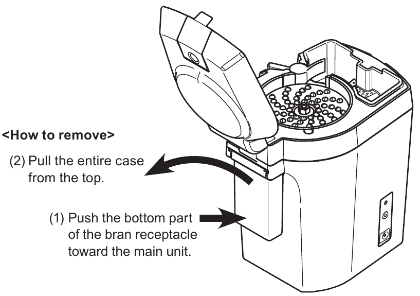 Kett - Pearlest - Forberedelse - Hvordan fjerne Forberedelse - Hvordan fjerne