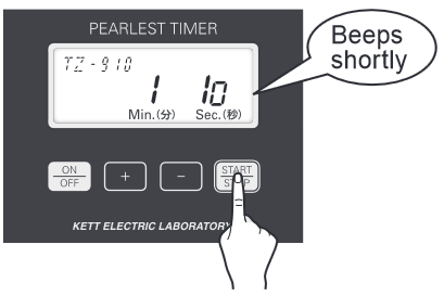 Kett - Pearlest - Timer TZ-910 (valgfritt) - Bruksanvisning - Trinn 3 Timer TZ-910 (valgfritt) - Bruksanvisning - Trinn 3