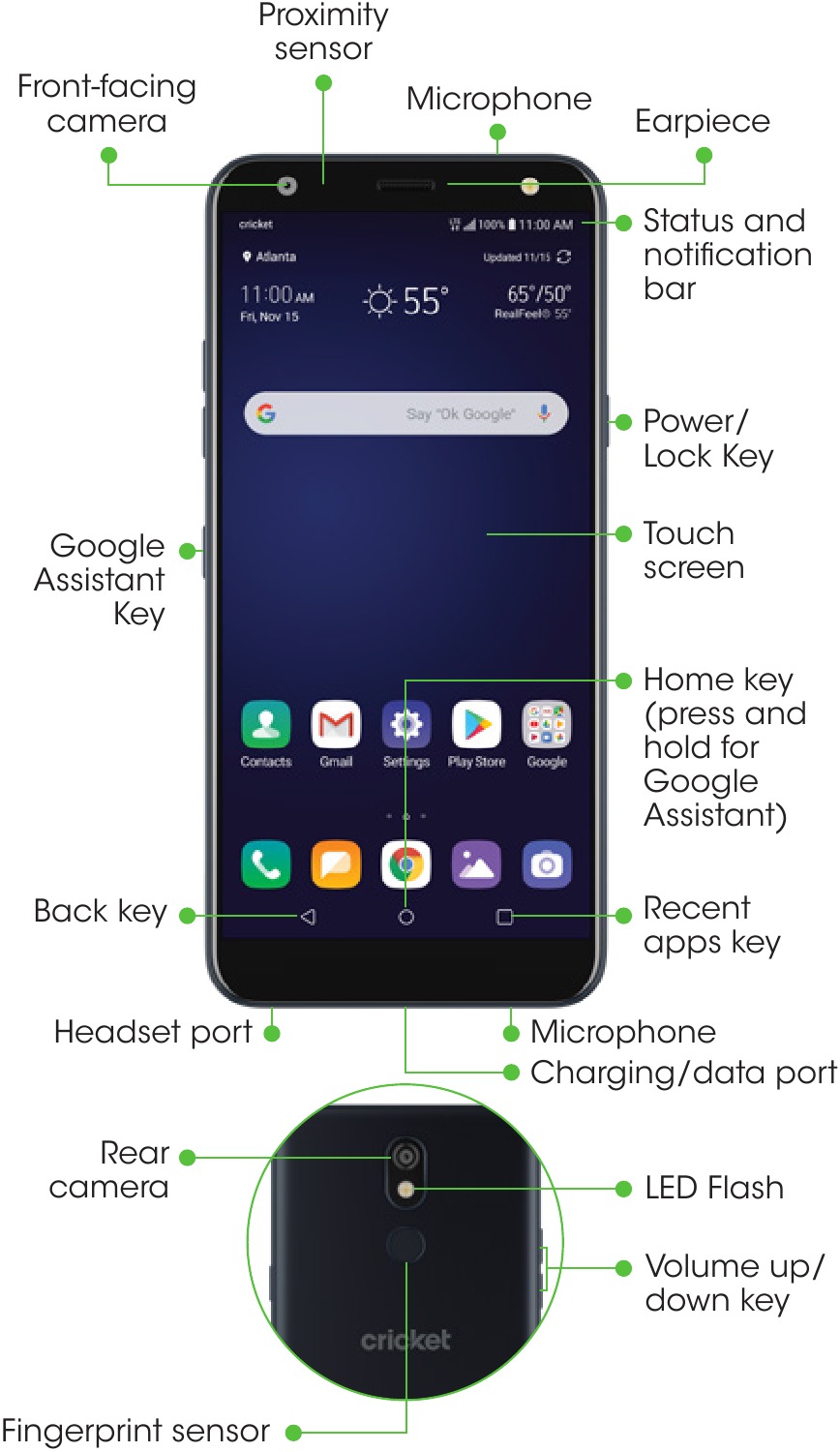 LG - Harmony 3 - Getting to Know Getting to Know