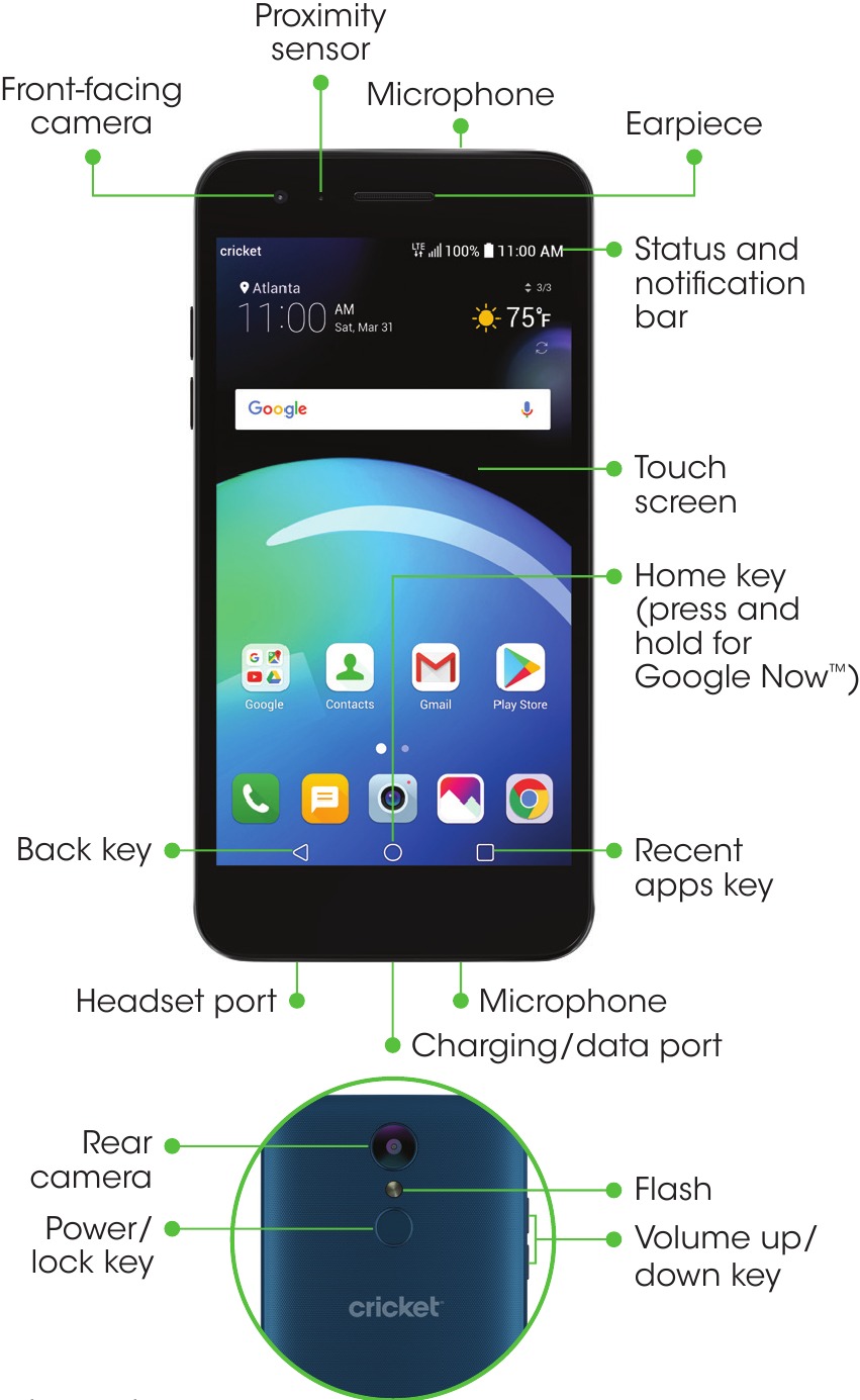 LG - Risio 3 - Танысу Танысу