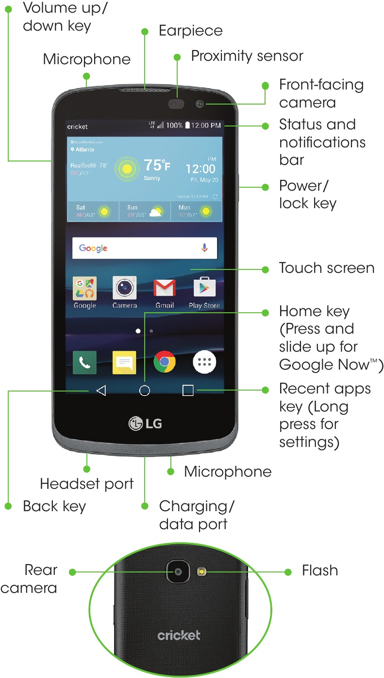 LG - Spree - Getting to Know Megismerés