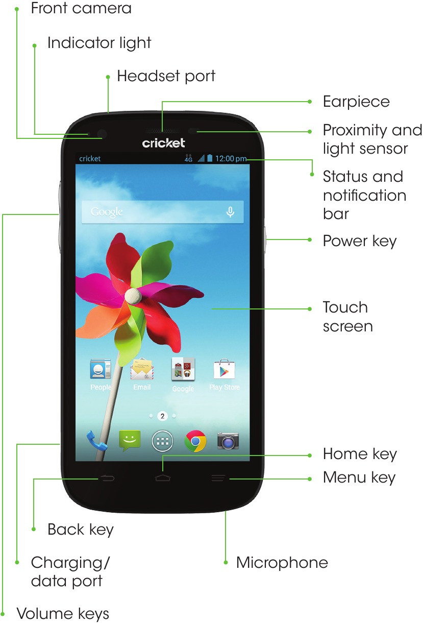 ZTE - GRAND X - Getting to Know Γνωριμία