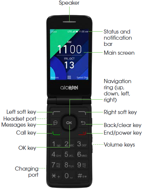 Alcatel - QUICKFLIP - Overview - Part 1 Преглед - Част 1