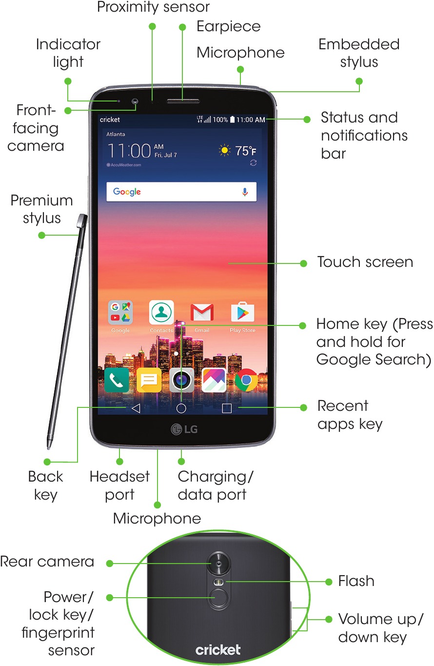 LG - Stylo 3 - Conociendo Conociendo