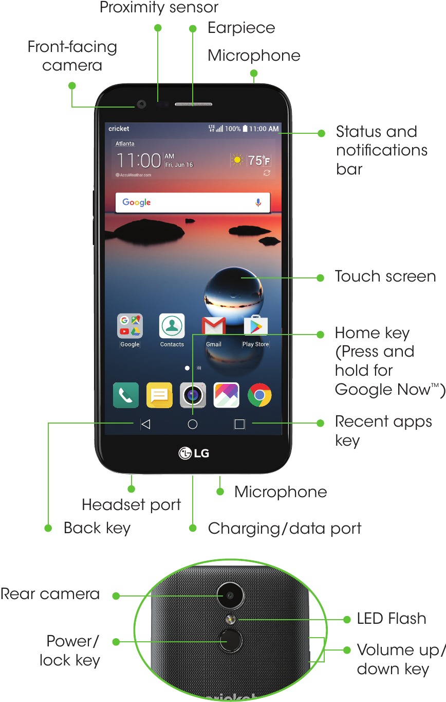LG - Harmony - Getting to Know Getting to Know