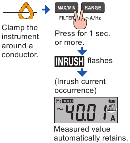 Hioki - CM4001 - Funksioni AC Inrush (Matja e rrymës së menjëhershme) Funksioni AC Inrush (Matja e rrymës së menjëhershme)