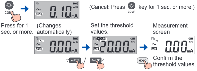 Hioki - CM4001 - Ndryshimi i vlerave të pragut Ndryshimi i vlerave të pragut