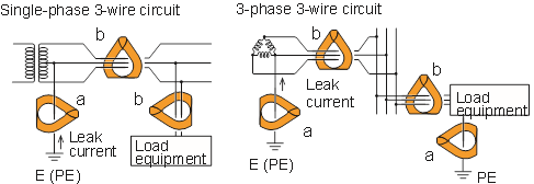 Hioki - CM4001 - Matja e rrymës së rrjedhjes Matja e rrymës së rrjedhjes