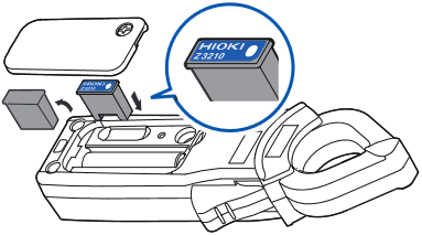 Hioki - CM4001 - Funksioni pa tel (GENNECT Cross) - Hapi 1 Funksioni pa tel (GENNECT Cross) - Hapi 1