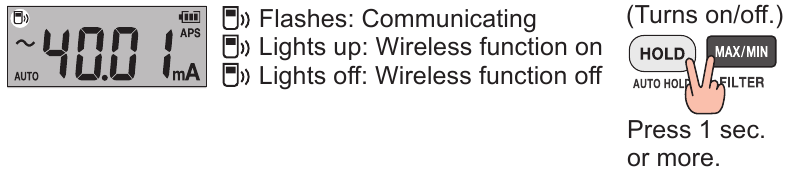 Hioki - CM4001 - Funksioni pa tel (GENNECT Cross) - Hapi 2 Funksioni pa tel (GENNECT Cross) - Hapi 2