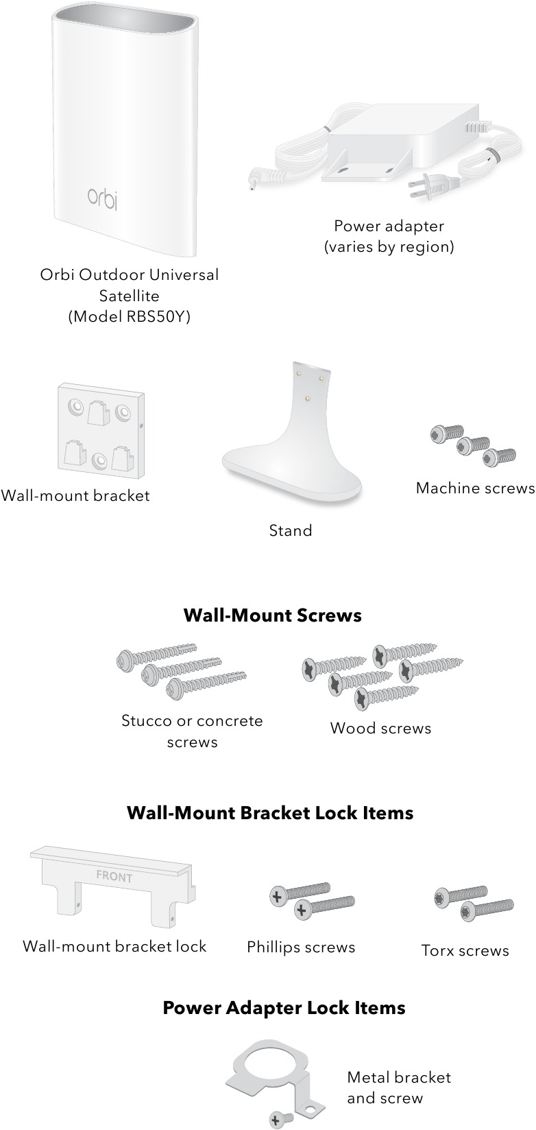 NETGEAR - Orbi RBS50Y - Paket İçeriği Paket İçeriği