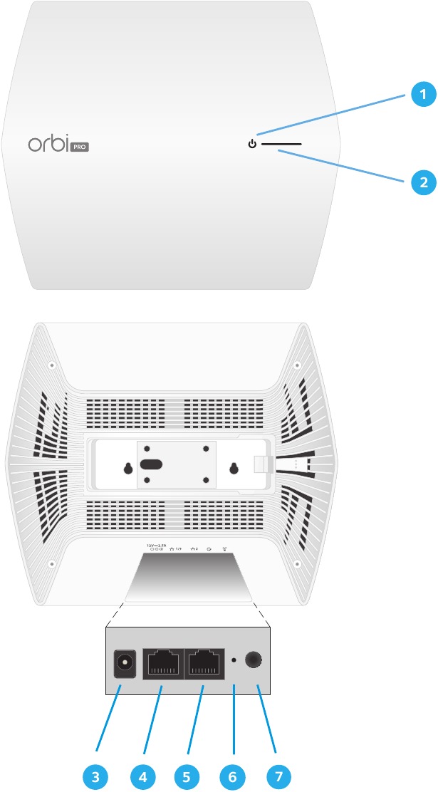 NETGEAR - Orbi Pro SRC60 - Áttekintés Áttekintés