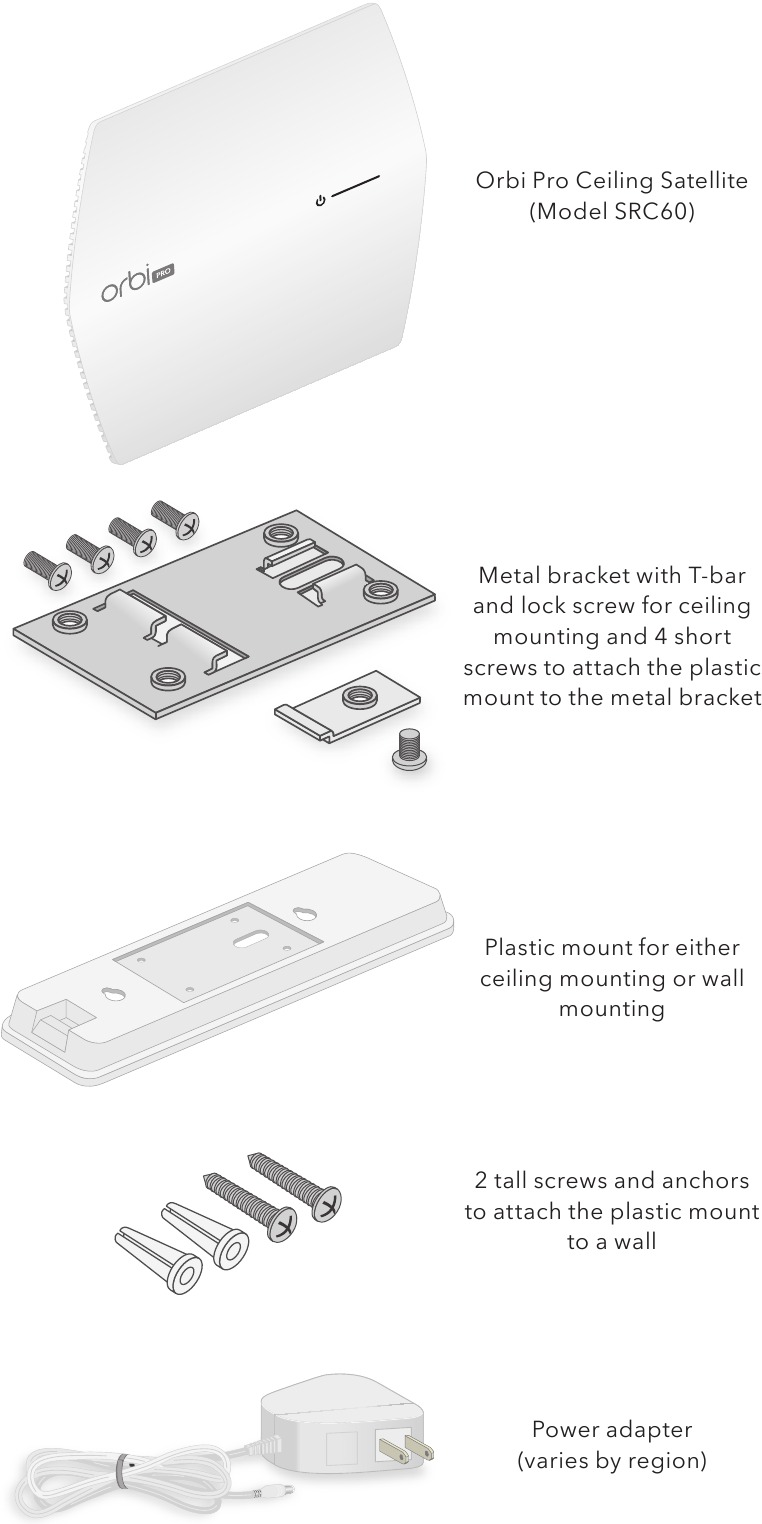 NETGEAR - Orbi Pro SRC60 - Csomag tartalma Csomag tartalma
