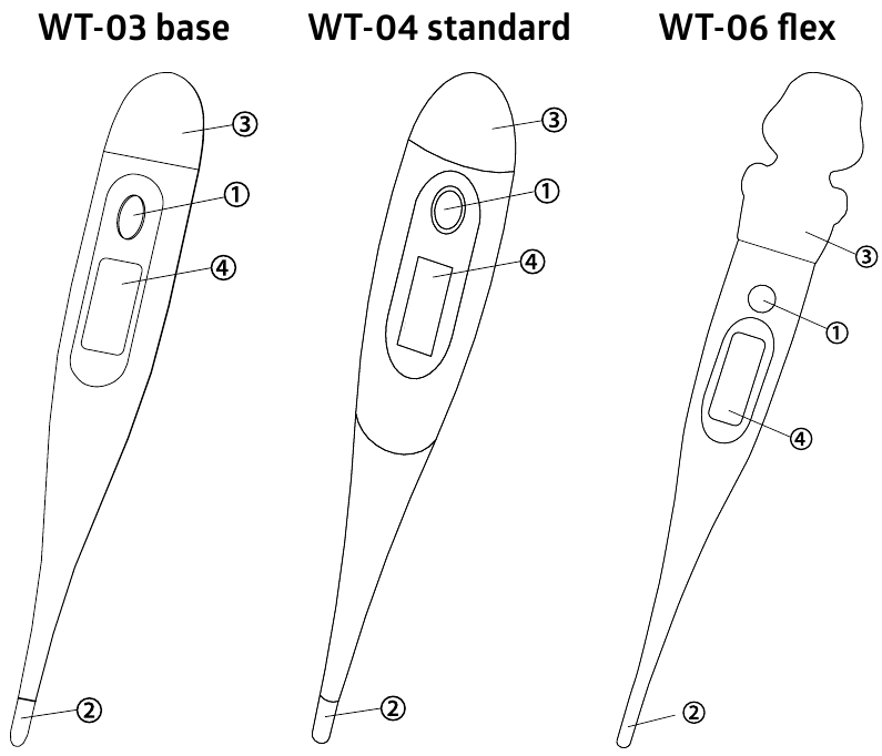 B.Well - WT-03 BASE - SIFA ZA KIPIMA JOTO CHA KIDIJITALI SIFA ZA KIPIMA JOTO CHA KIDIJITALI