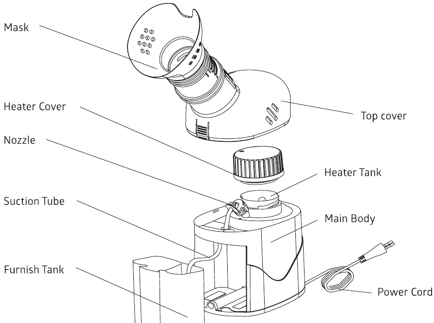 B.Well - PRO-118 - IDENTIFIKÁCIA PRODUKTU IDENTIFIKÁCIA PRODUKTU