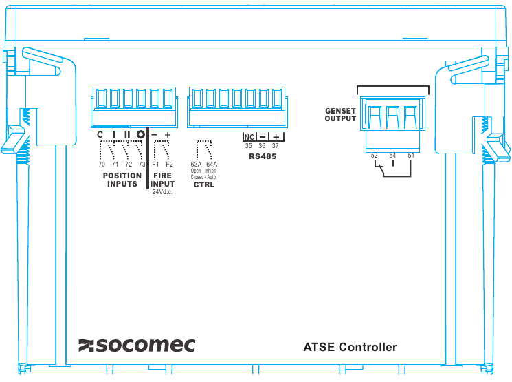 socomec - ATyS C25 - Tampilan atas konektor Tampilan atas konektor