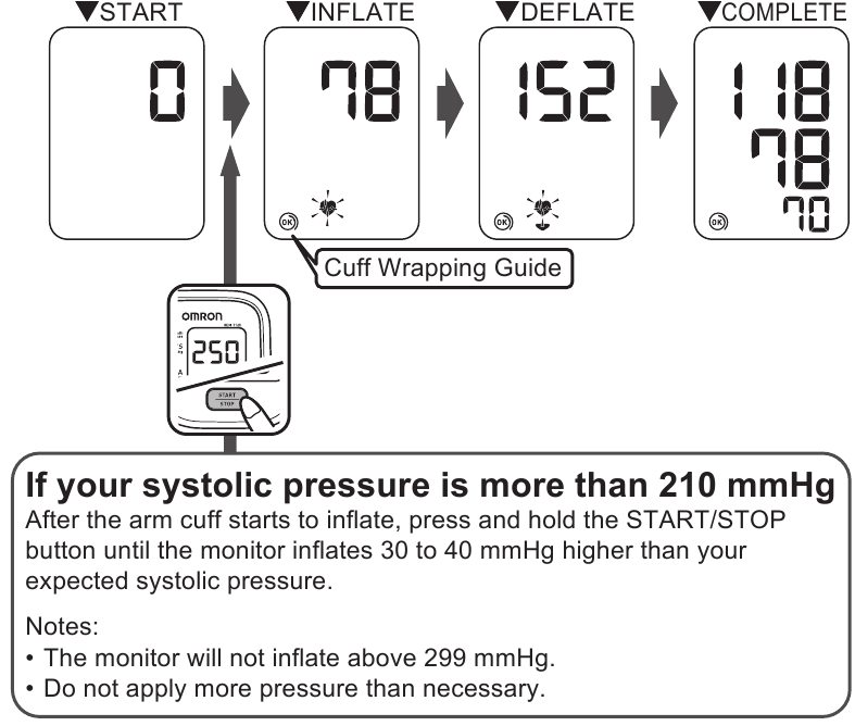 Omron - HEM-7120 - Taking a Reading Tomando una lectura