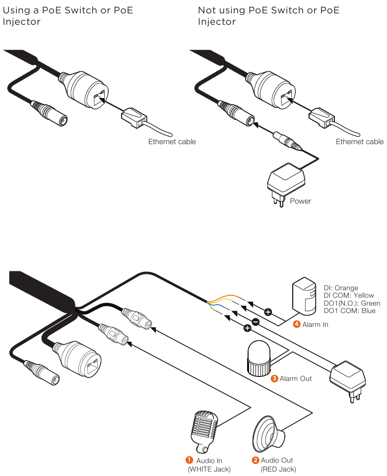 Digital Watchdog - MEGApix CaaS DWC-MB44LPRC6 - KABLING KABLING