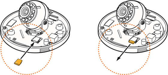Digital Watchdog - MEGApix DWC-MPF5Wi4TW - Kusimamia Kadi ya SD Kusimamia Kadi ya SD