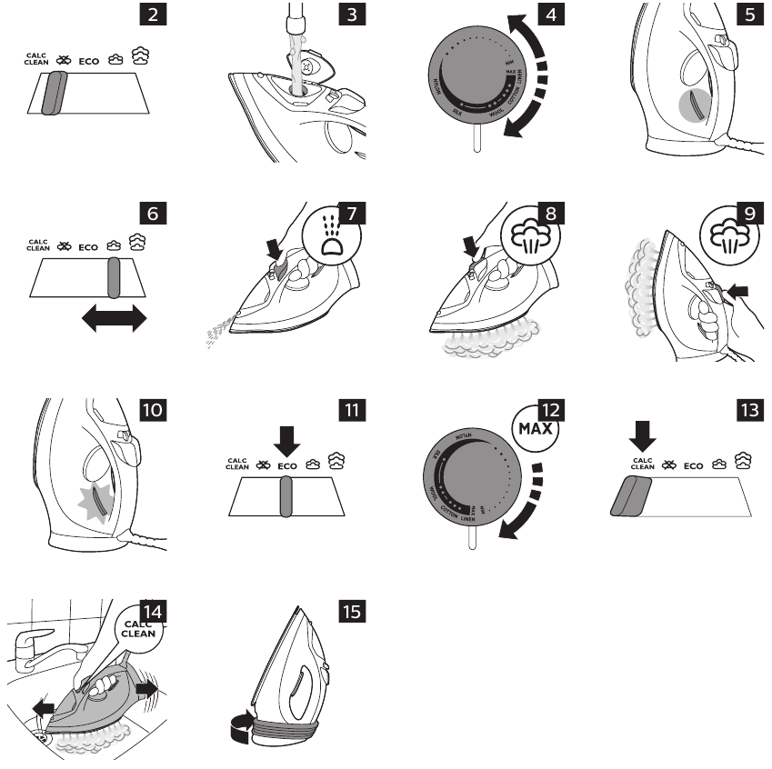 Philips - EasySpeed GC1017 Series - Overview - Part 2 Overview - Part 2