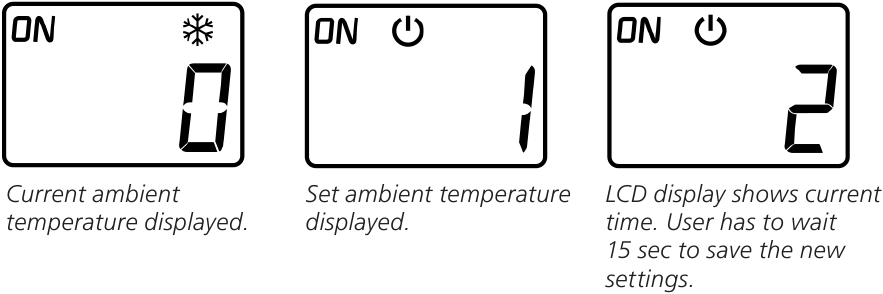 Sonnenkonig - TF 4 - Skift konfigurationen Skift konfigurationen