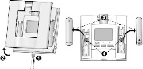 Sonnenkonig - TF 4 - Vægmontering, Batteriskift Vægmontering, Batteriskift