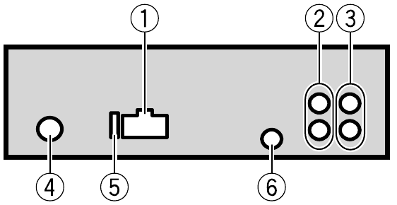 Pioneer - DEH-S210UI - Gambaran Umum Gambaran Umum