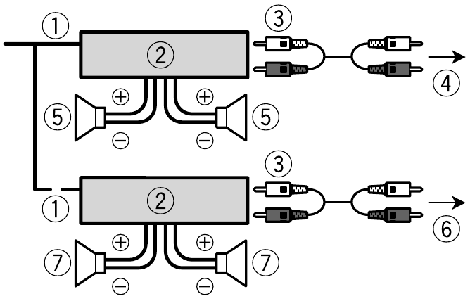 Pioneer - DEH-S210UI - Amplifier daya Amplifier daya