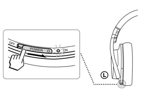Sony - MDR-1RNC - Verwendung - Einschalten Verwendung - Einschalten