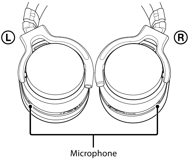 Sony - MDR-1RNC - Hinweise zur Geräuschunterdrückungsfunktion Hinweise zur Geräuschunterdrückungsfunktion