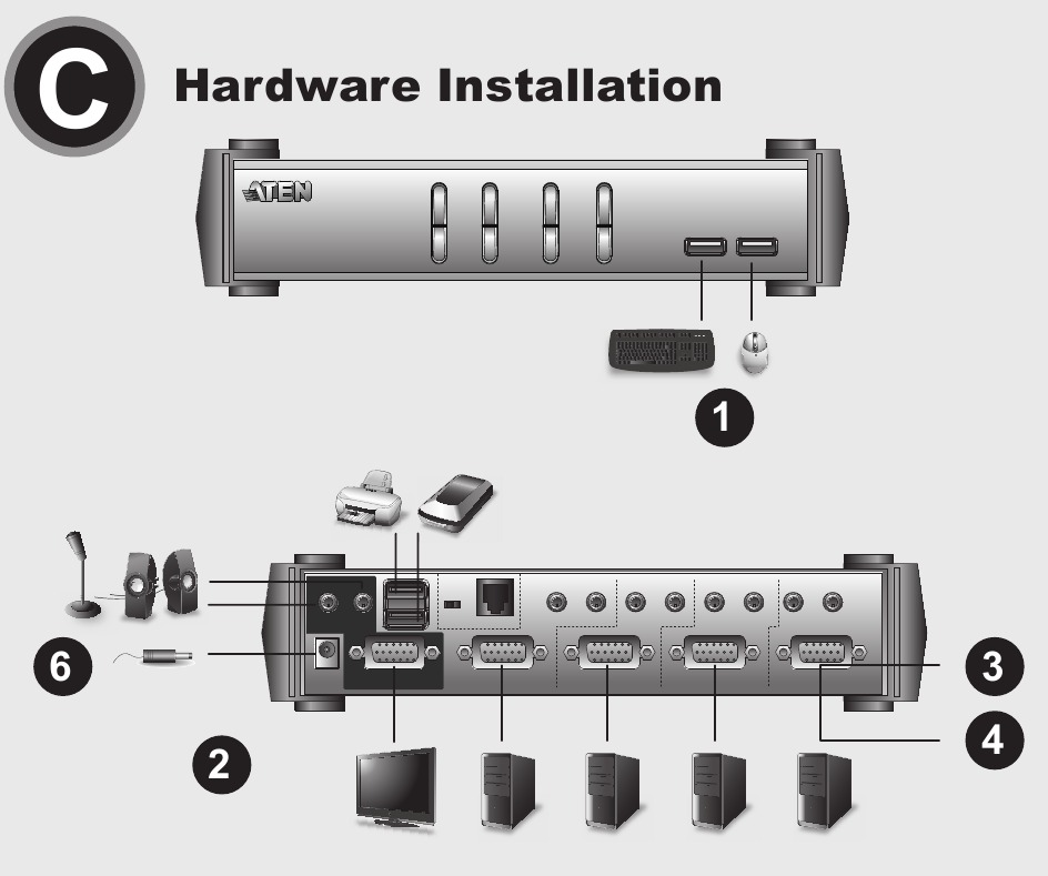 ATEN - CS1732A - Instalacja sprzętu - Część 1 Instalacja sprzętu - Część 1