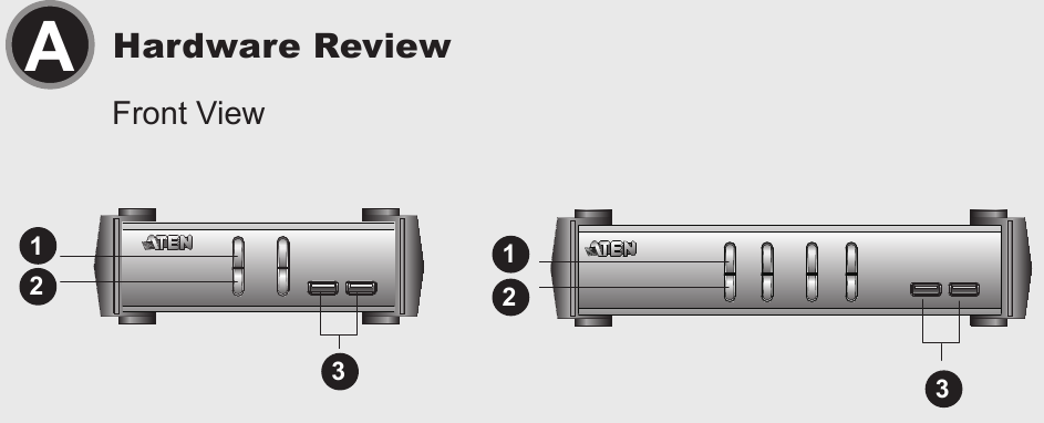 ATEN - CS1732A - Przegląd sprzętu - Widok z przodu Przegląd sprzętu - Widok z przodu