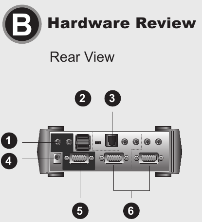 ATEN - CS1732A - Przegląd sprzętu - Widok z tyłu - Część 1 Przegląd sprzętu - Widok z tyłu - Część 1