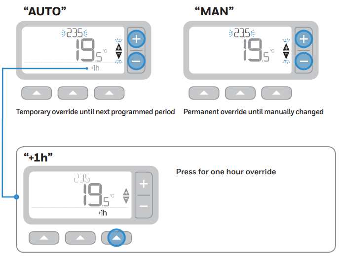 Honeywell Home - T3 - Privremeno poništavanje temperature Privremeno poništavanje temperature