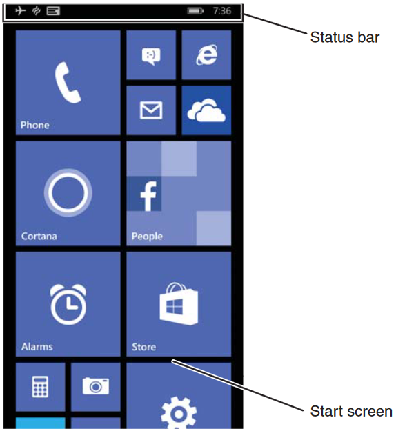 Honeywell - Dolphin CT50 - Apie pagrindinį ekraną Apie pagrindinį ekraną