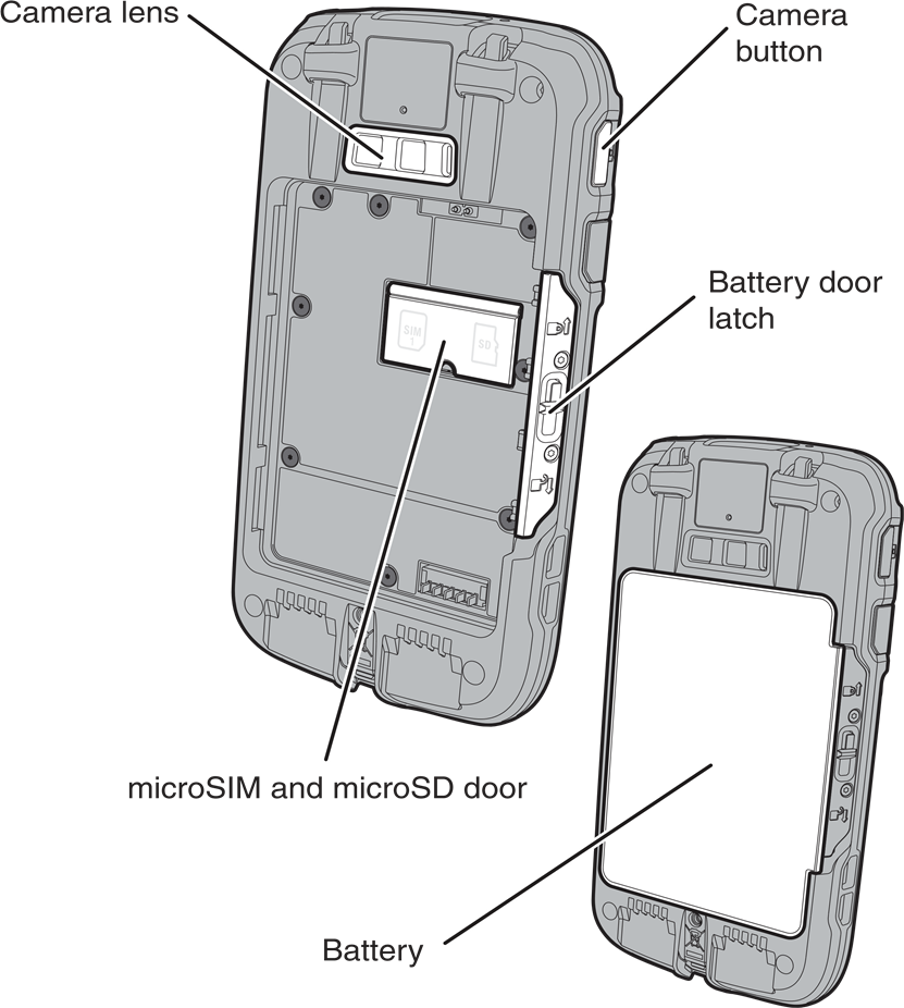 Honeywell - Dolphin CT50 - Galines funkcijos Galines funkcijos