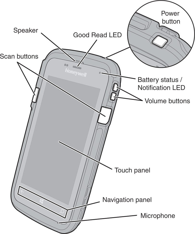Honeywell - Dolphin CT50 - Priekinės funkcijos Priekinės funkcijos