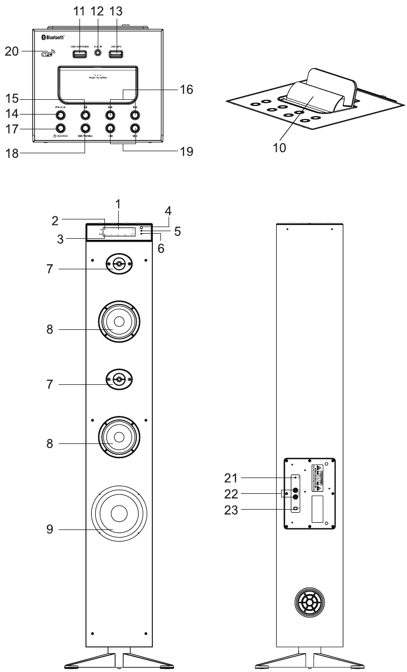 Muse - M-1280 BT - A KEZELŐSZERVEK HELYE A KEZELŐSZERVEK HELYE