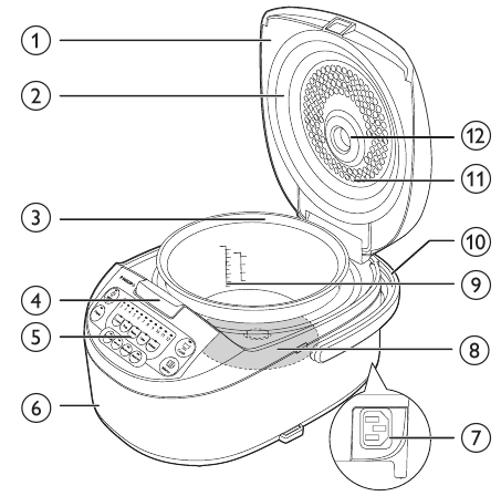 PHILIPS - HD3031 - Prezentare generală Prezentare generală