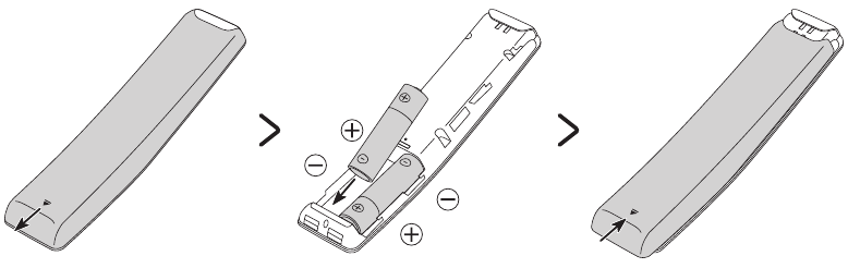 Samsung - HG43AU800N - Baterijų įdėjimas į nuotolinio valdymo pultą Baterijų įdėjimas į nuotolinio valdymo pultą