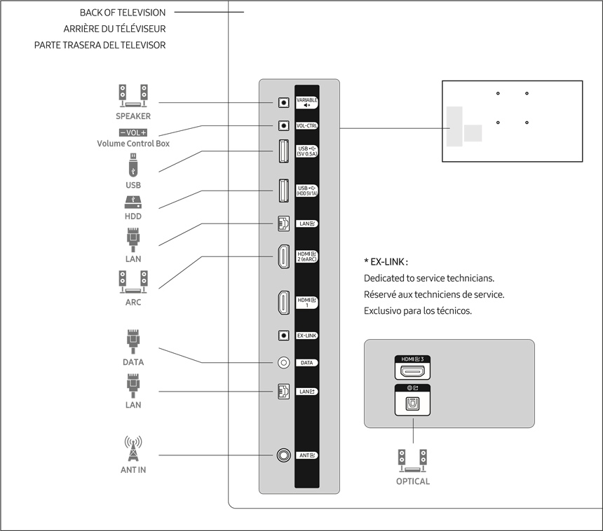 Samsung - HG43AU800N - Jungčių skydelio peržiūra Jungčių skydelio peržiūra