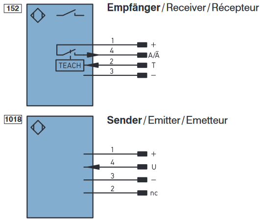 Wenglor - OEII403C0103 - Схеми на свързване Схеми на свързване