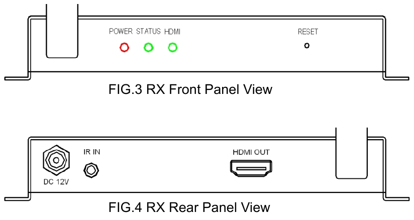 J-Tech Digital - JTECH-WEX20 - Vevő (RX) Panel nézet Vevő (RX) Panel nézet