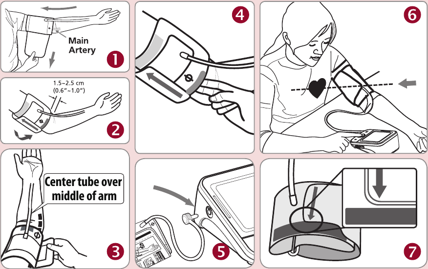 Rossmax - X5 - Mansetin kiinnittäminen Mansetin kiinnittäminen