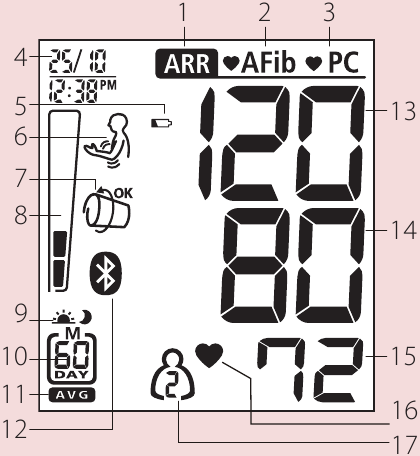 Rossmax - X5 - Yleiskatsaus - Osa 3 Yleiskatsaus - Osa 3