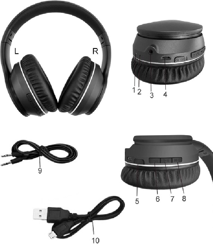 Champion - HBT500 - Peças e Funções Peças e Funções